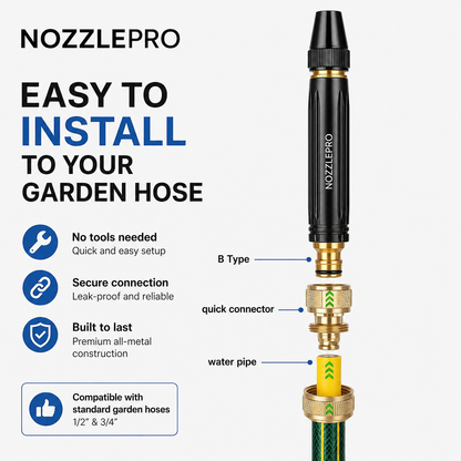 NozzlePro